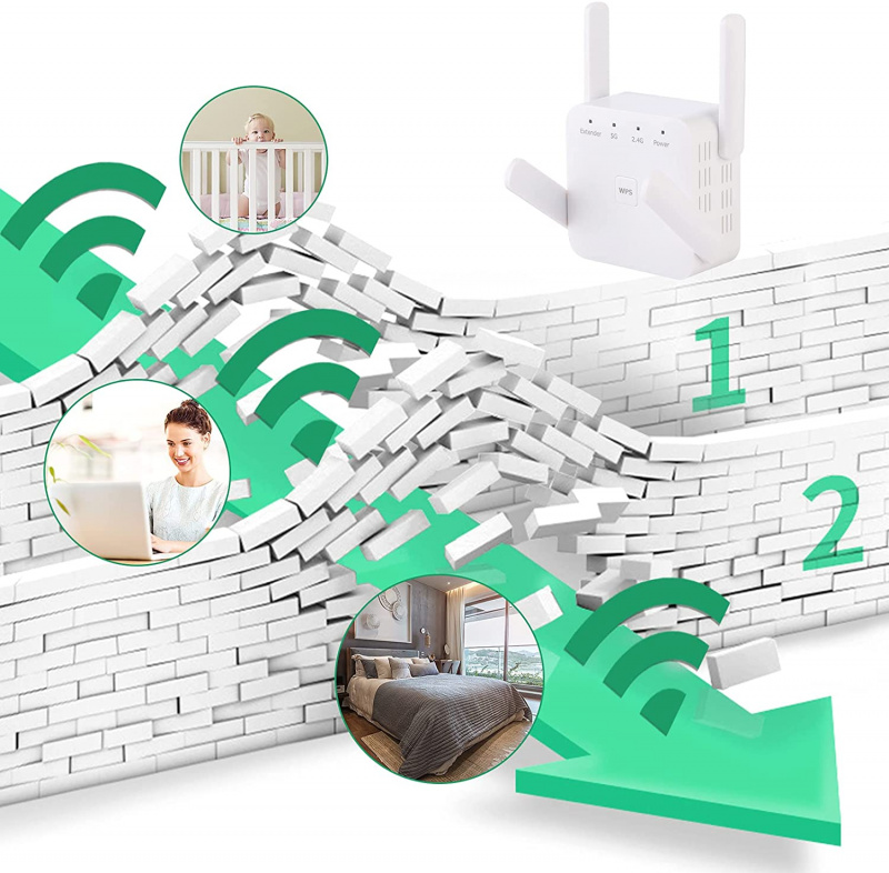 WiFi Extender Dual Band (2.4 & 5GHz) 1200Mbps