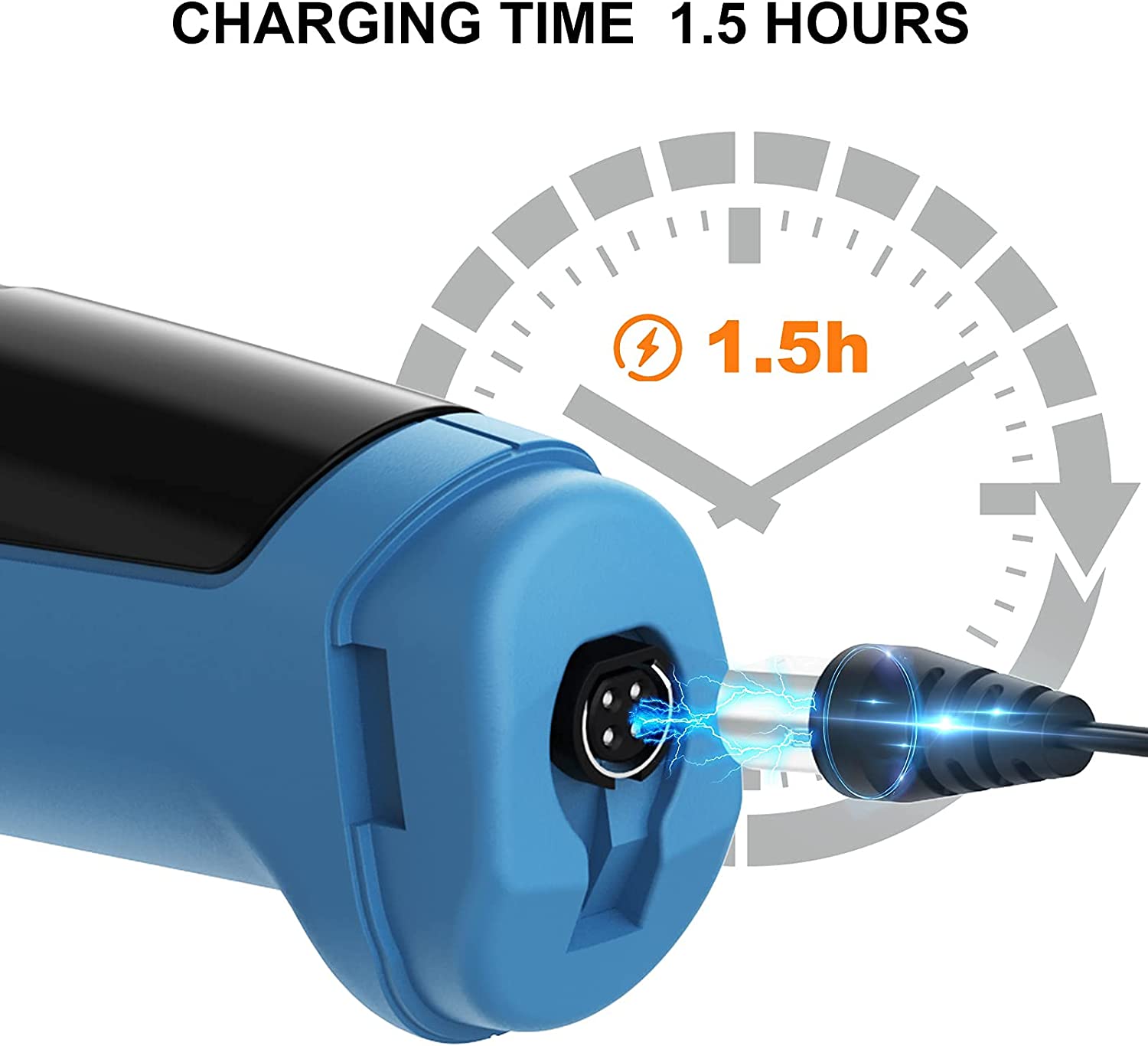 Handife Battery grass shears set