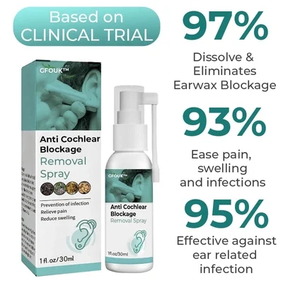 🔥LAST DAY SALE 49% OFF🔥Architecturt™ Anti Cochlear Blockage Removal Spray