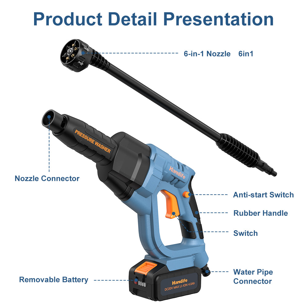 Cordless Pressure Washer