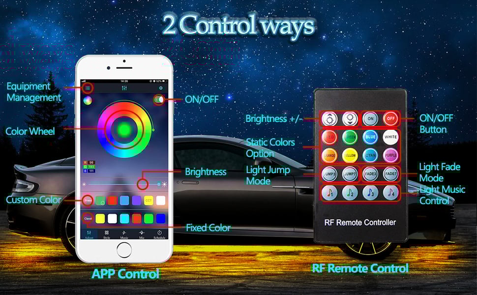 LAST DAY 49% OFF 2023 Car Chassis Flexible RGB Waterproof LED