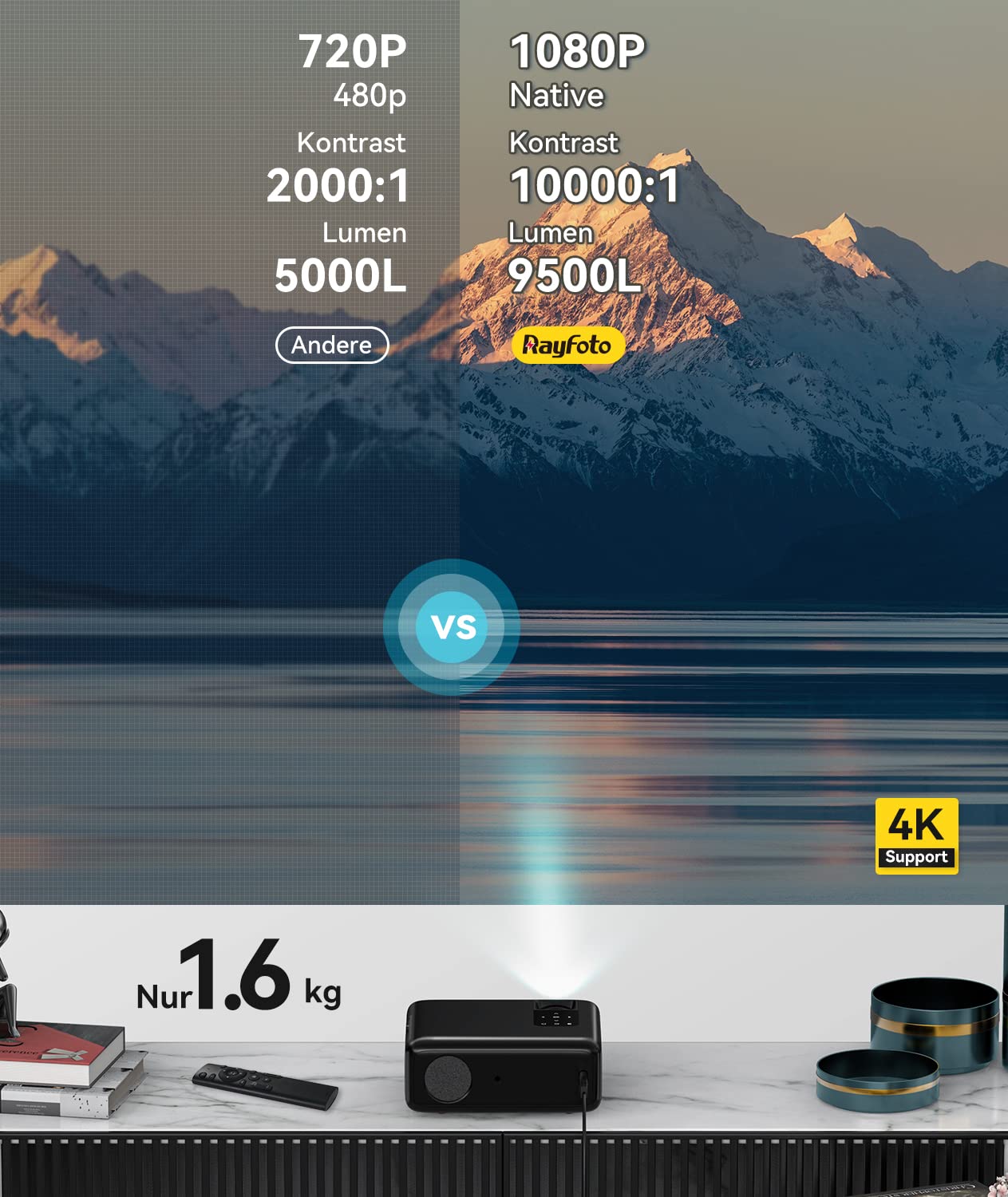 Projector 4k, 9500L Full HD Native 1920x1080P Mini Projector