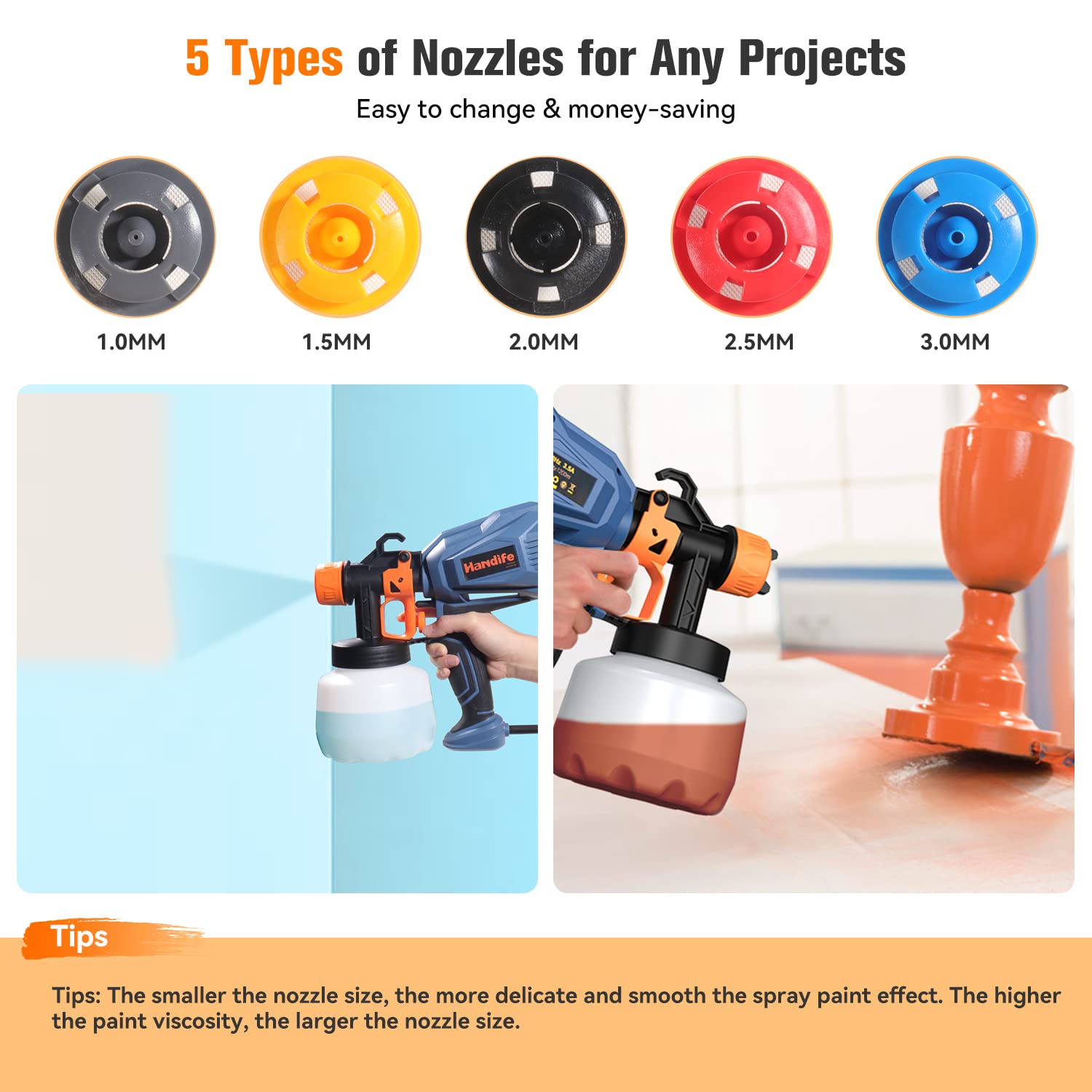 Paint Sprayer,Handife1200ml HVLP Electric Spray Gun with 5 Nozzles, 3 