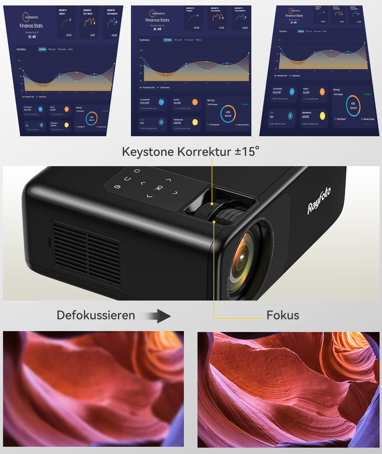 Projector 4k, 9500L Full HD Native 1920x1080P Mini Projector