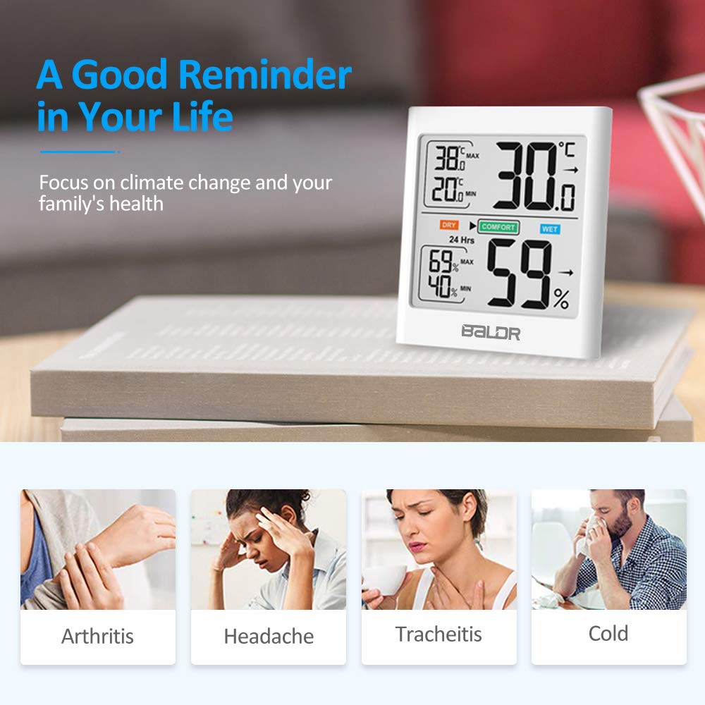 Digital Thermometer Hygrometer Indoor Temperature and Humidity Meter with MIN/MAX Records White Backlight Comfort Display for Baby Room, Living Room, Office, etc (White)