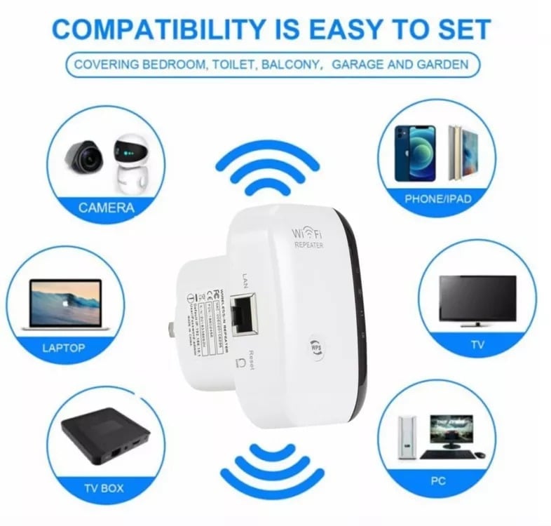 WIFI SIGNAL BOOSTER (Wide-coverage, through-wall)