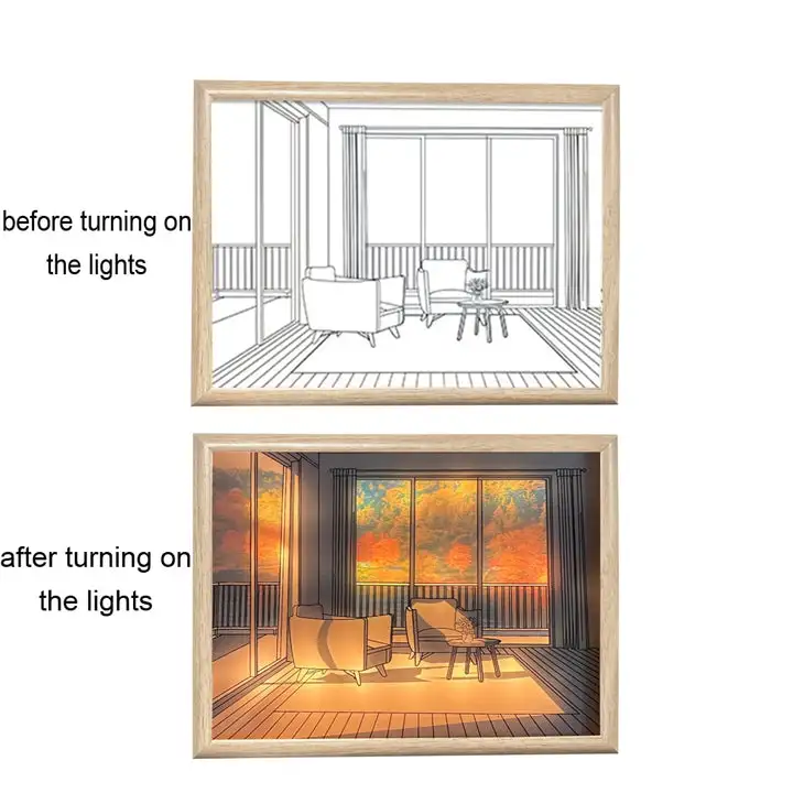 Light Up Painting (USB Powered - 3 Lighting Modes) LED Lights Picture