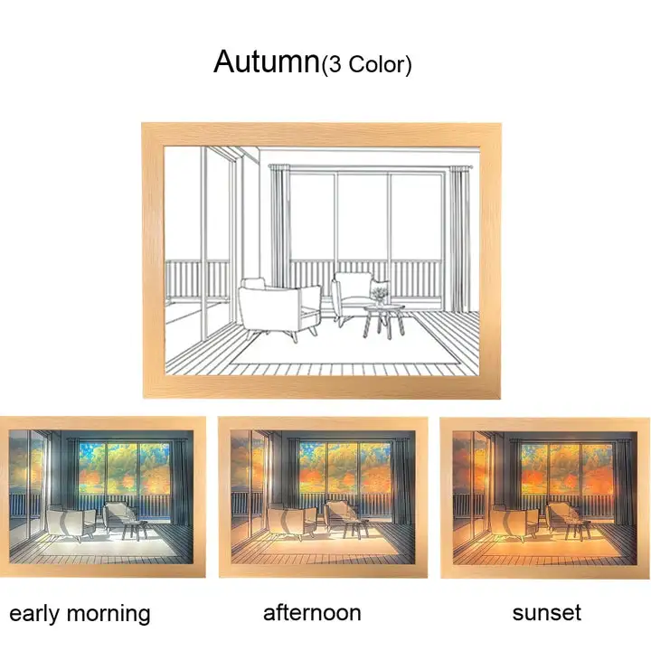 Light Up Painting (USB Powered - 3 Lighting Modes) LED Lights Picture