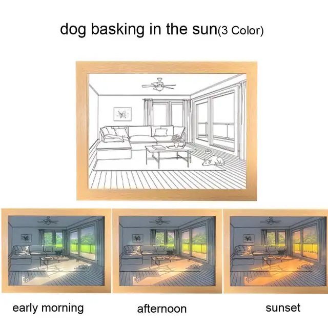 Light Up Painting (USB Powered - 3 Lighting Modes) LED Lights Picture