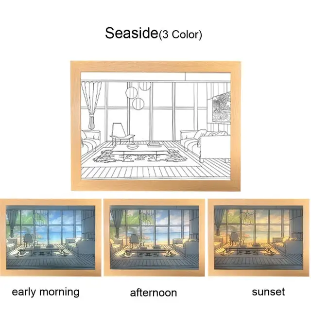 Light Up Painting (USB Powered - 3 Lighting Modes) LED Lights Picture