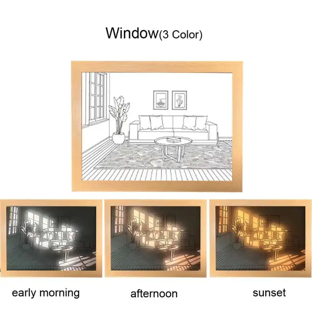 Light Up Painting (USB Powered - 3 Lighting Modes) LED Lights Picture