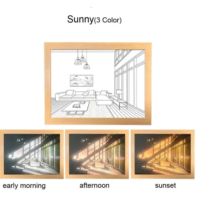 Light Up Painting (USB Powered - 3 Lighting Modes) LED Lights Picture