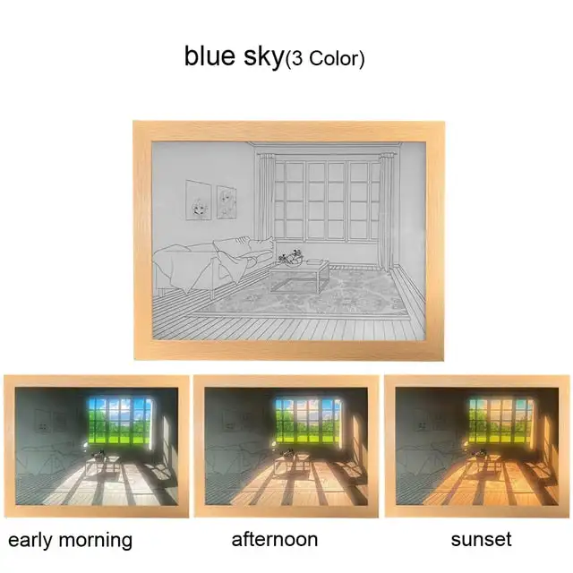 Light Up Painting (USB Powered - 3 Lighting Modes) LED Lights Picture