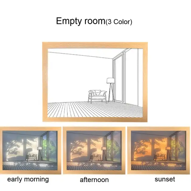 Light Up Painting (USB Powered - 3 Lighting Modes) LED Lights Picture