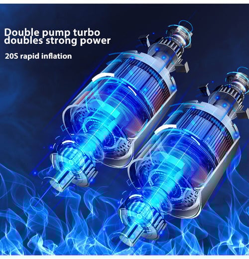 (2023 New Style) Portable Car Air Pump