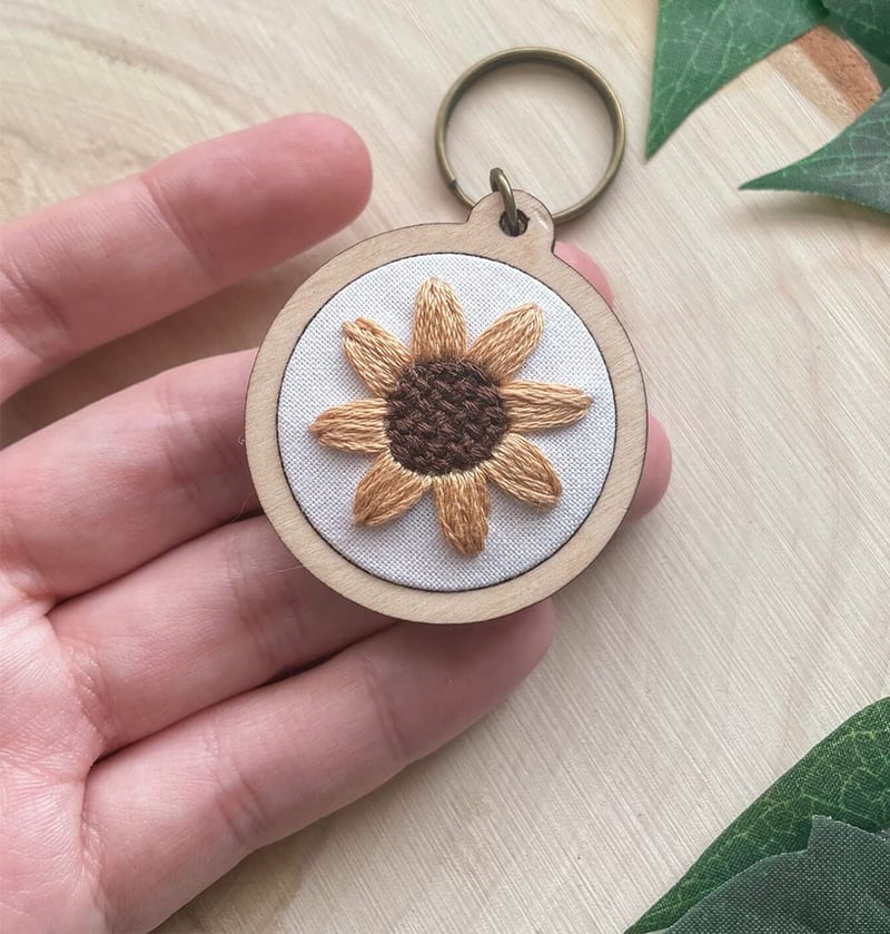 🔥2023Hot Sale- SAVE 48% OFF-Hand-embroidery Wash-Away Stitch Stabilizer-Make Your Start Easier