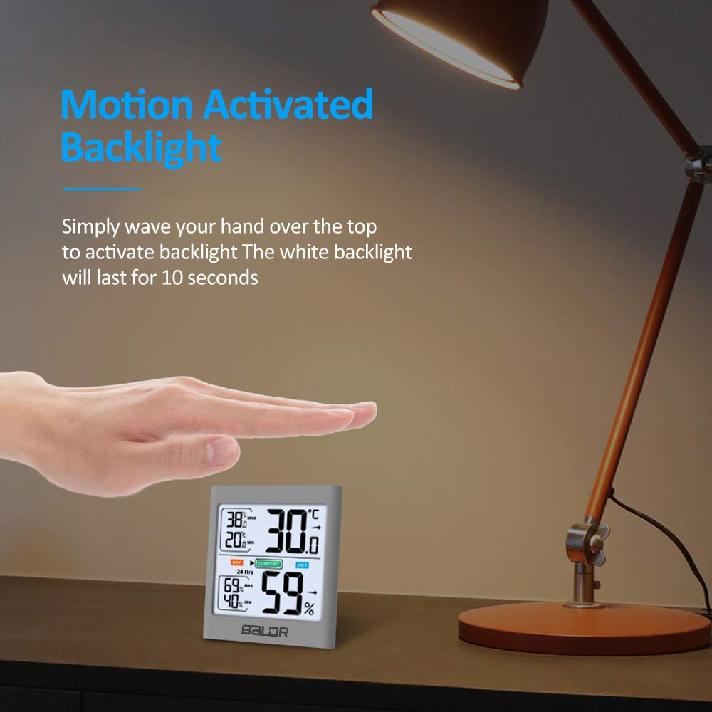 Digital Thermometer Hygrometer Indoor Temperature and Humidity Meter with MIN/MAX Records White Backlight Comfort Display for Baby Room, Living Room, Office, etc (White)