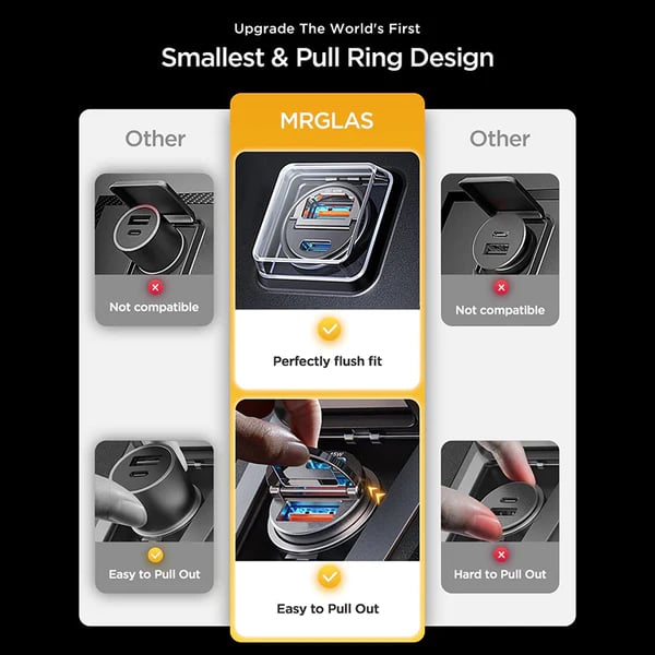 Multi Compatible 100W Fast Charging Car Charger