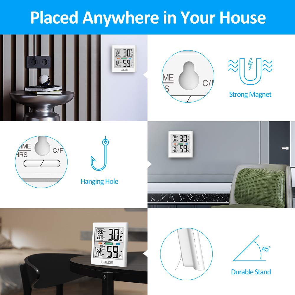 Digital Thermometer Hygrometer Indoor Temperature and Humidity Meter with MIN/MAX Records White Backlight Comfort Display for Baby Room, Living Room, Office, etc (White)