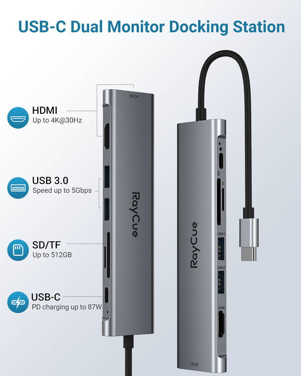 RayCue ExpandPro Elite 7-in-1 USB-C Hub with Dual HDMI