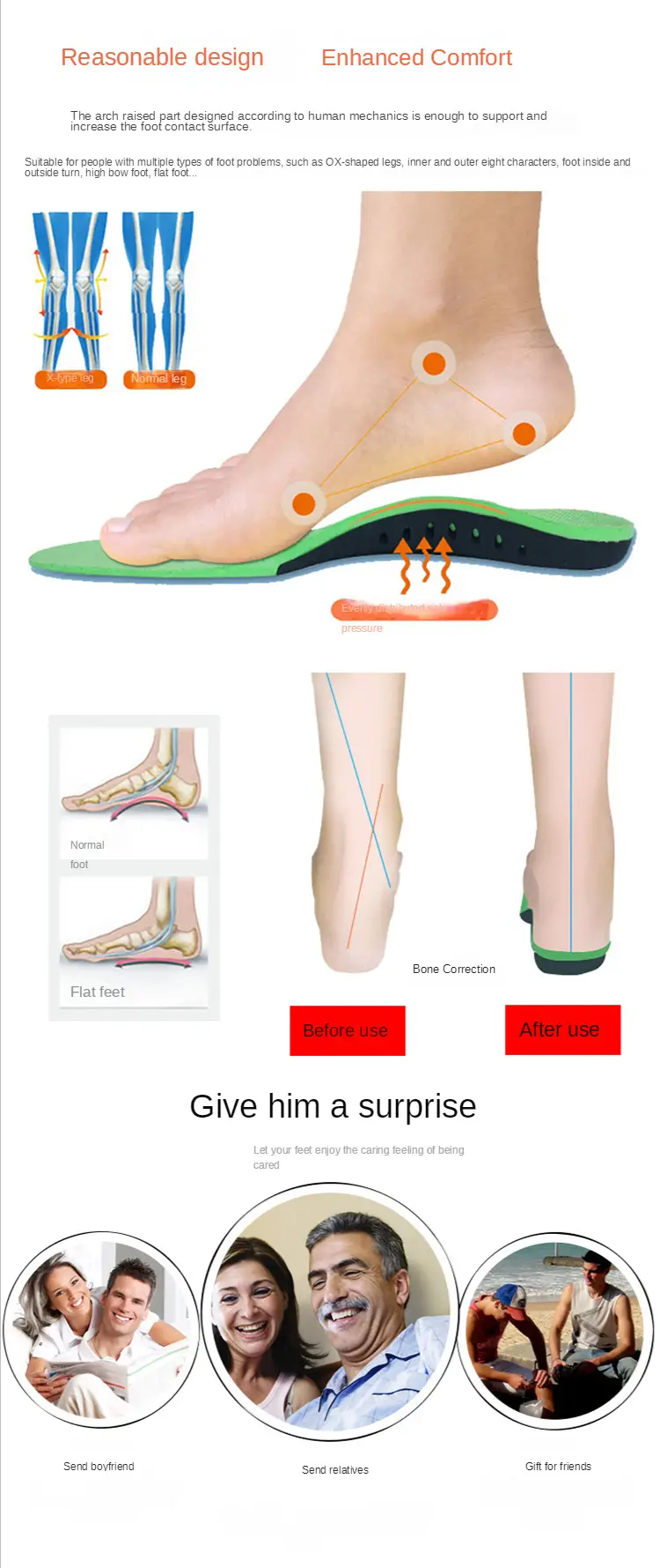eva orthopedic shoe insert flat arch support sports insole details 2