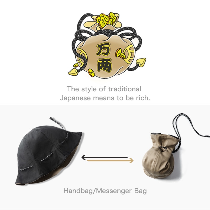 Maden Unisex Adjustable Fishing Hat Solid Two-sided Hat Portable Bag Dual-use Sunscreen Cap Custom Print Logo Bucket Retro Hat