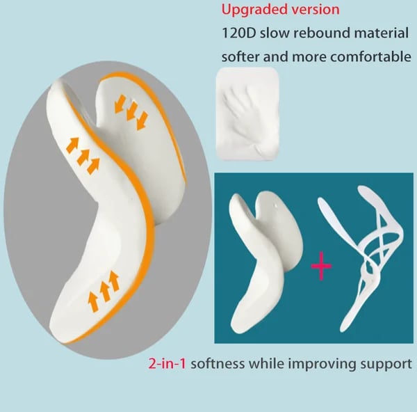 ?HOT SALE 49% OFF--TRAVEL PILLOW (Buy 2 FREE SHIPPING)