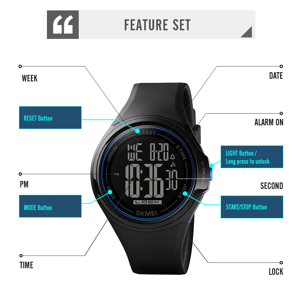 wholesaler of sports watche-Skmei Watch Manufacture Co.,Ltd