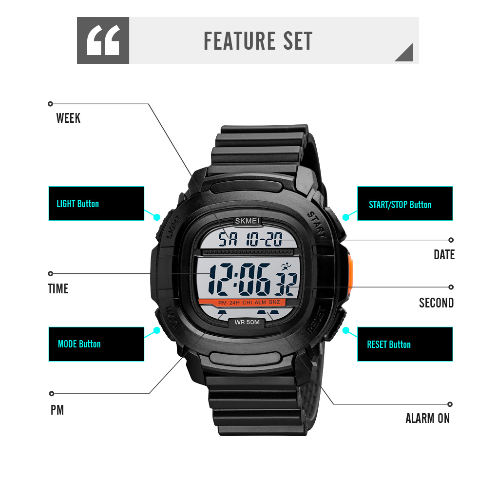 OEM Digital Watch factory-Skmei Watch Manufacture Co.,Ltd