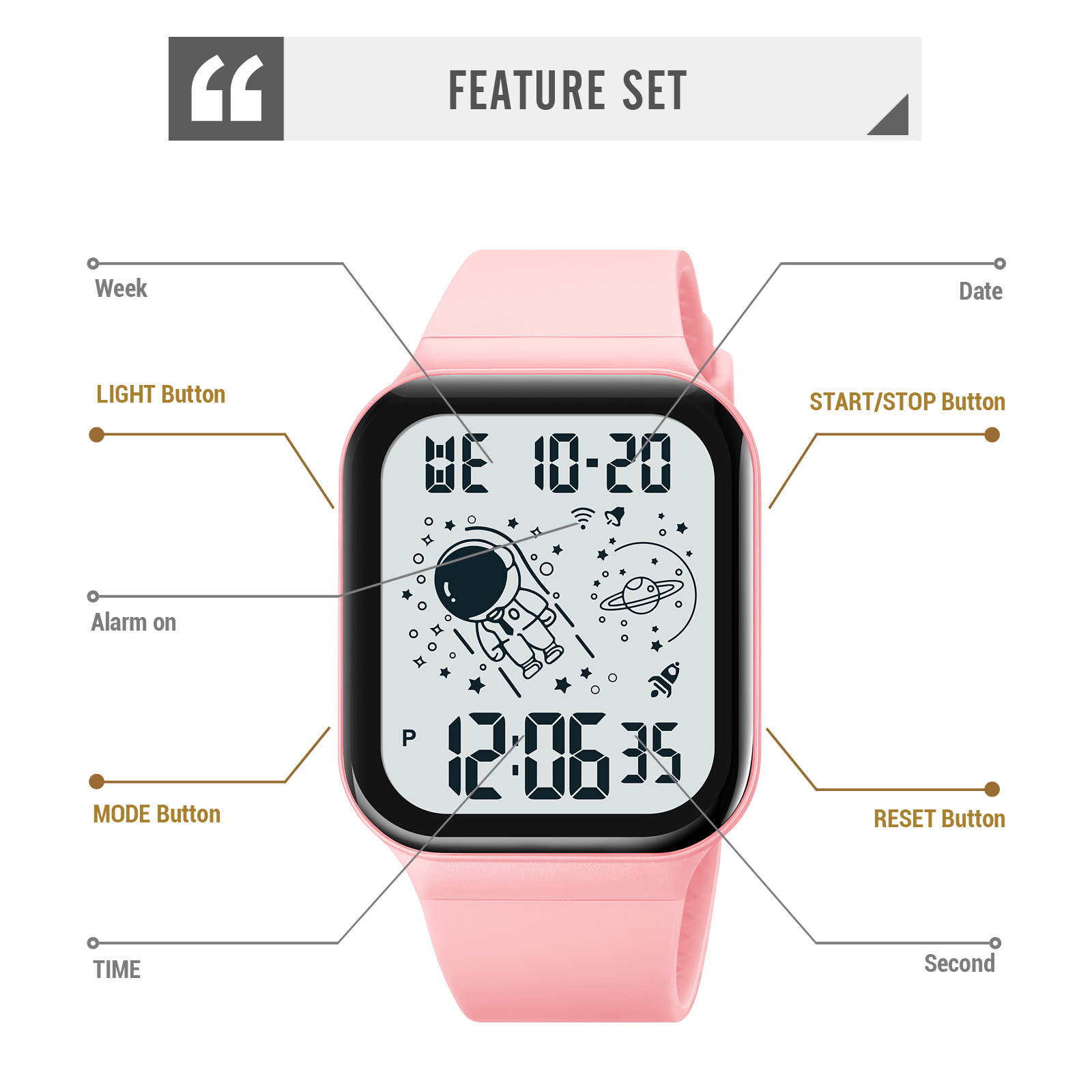 Digital Watch Wholesaler -Skmei Watch Manufacture Co.,Ltd
