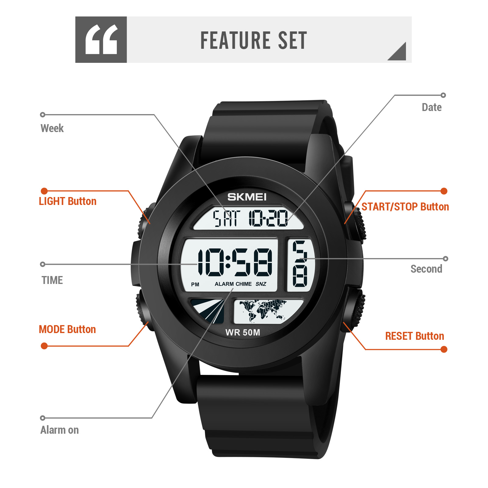 waterproof watches-Skmei Watch Manufacture Co.,Ltd