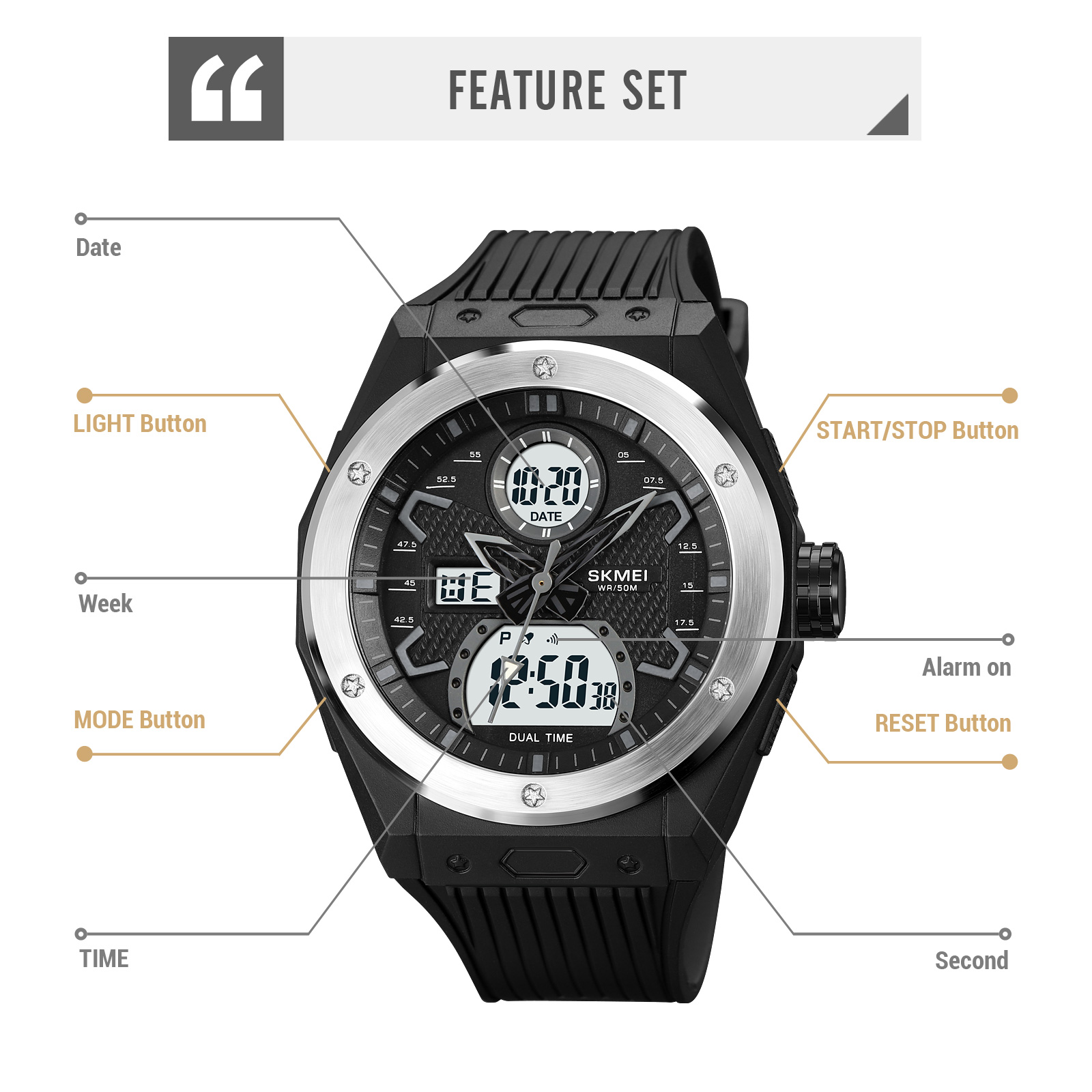 new digital watch-Skmei Watch Manufacture Co.,Ltd