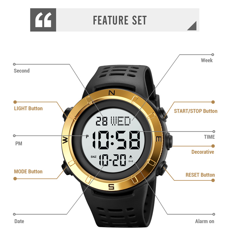 Cheap wholesale watches-Skmei Watch Manufacture Co.,Ltd