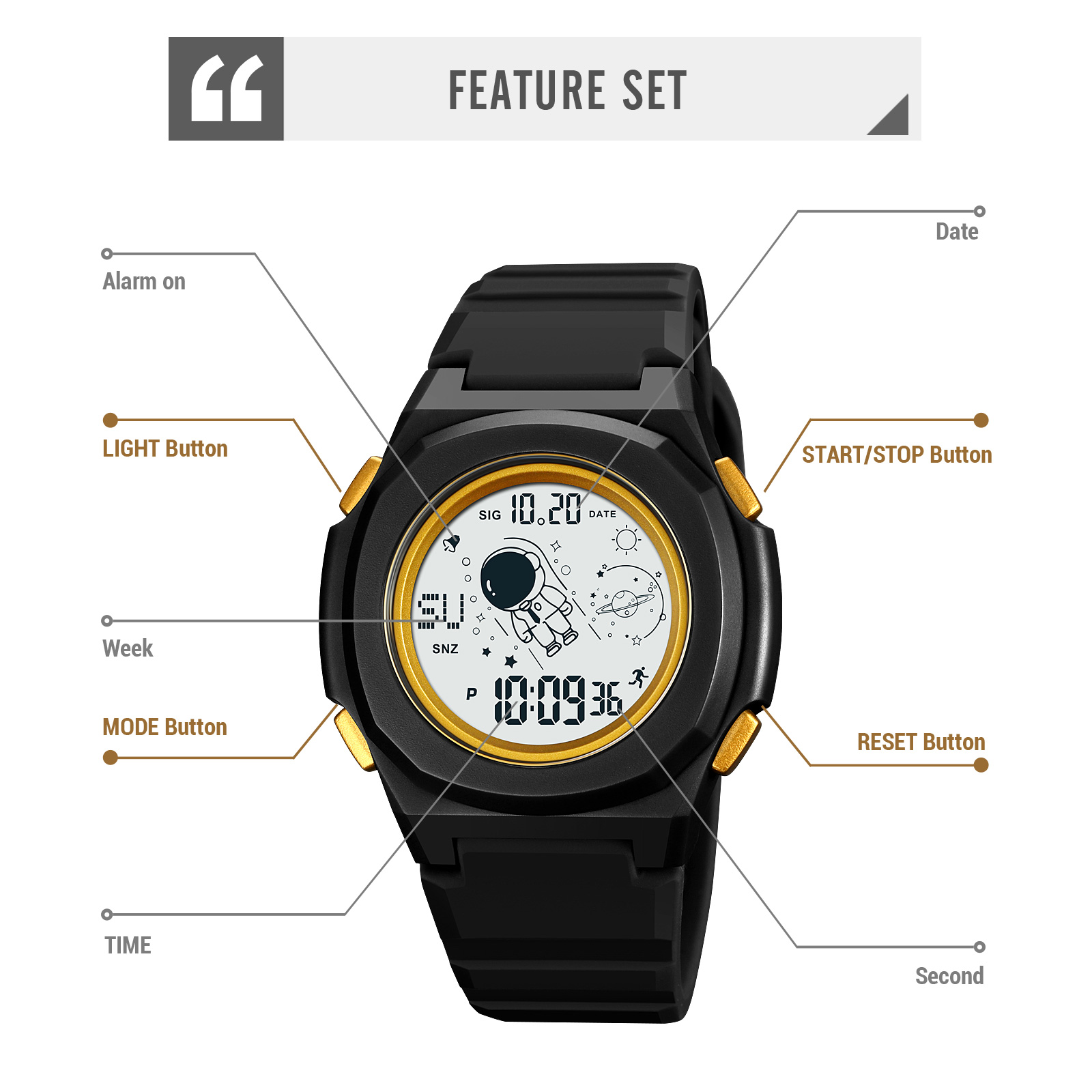 Wholesale sports electronic watches-Skmei Watch Manufacture Co.,Ltd