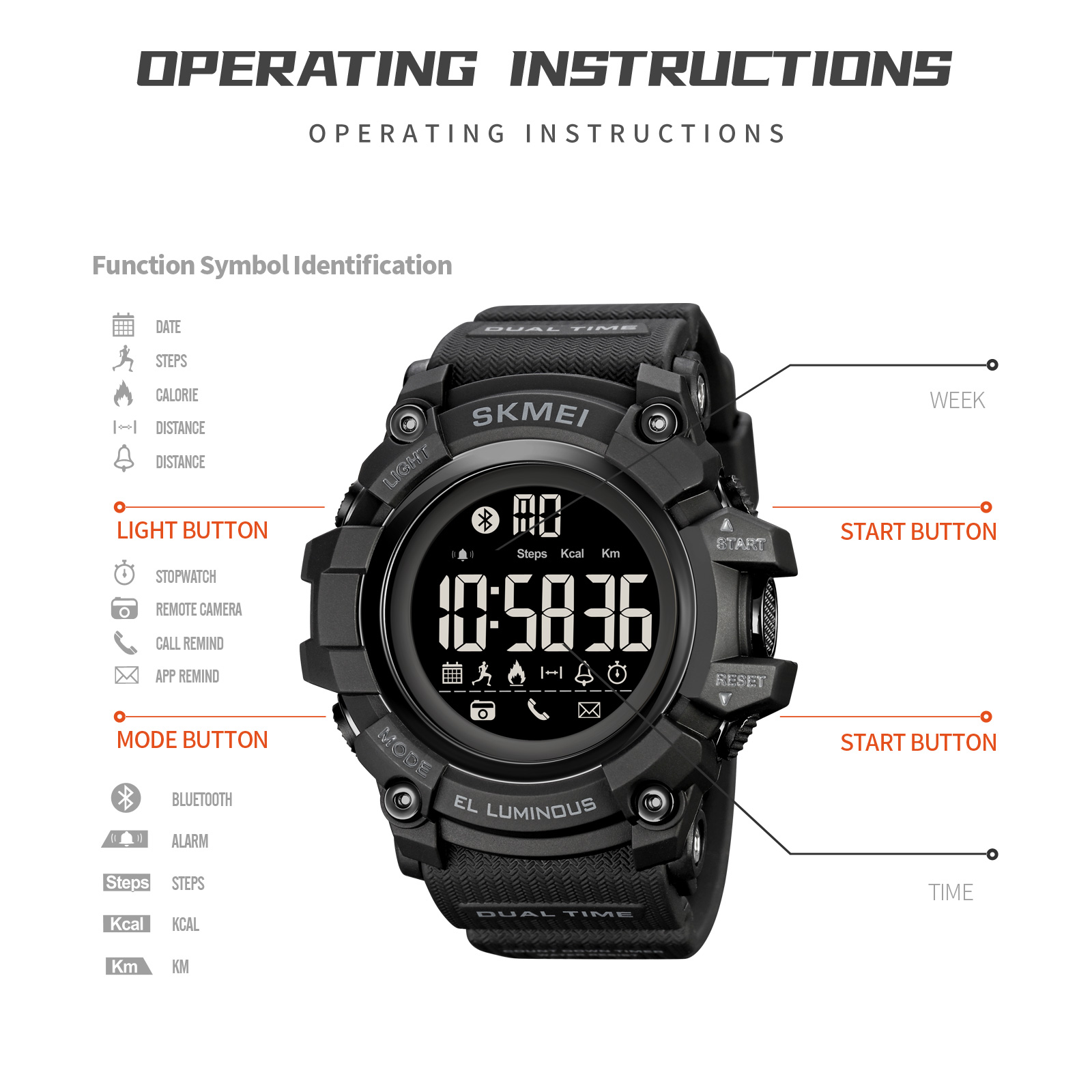 smart watch skmei-Skmei Watch Manufacture Co.,Ltd