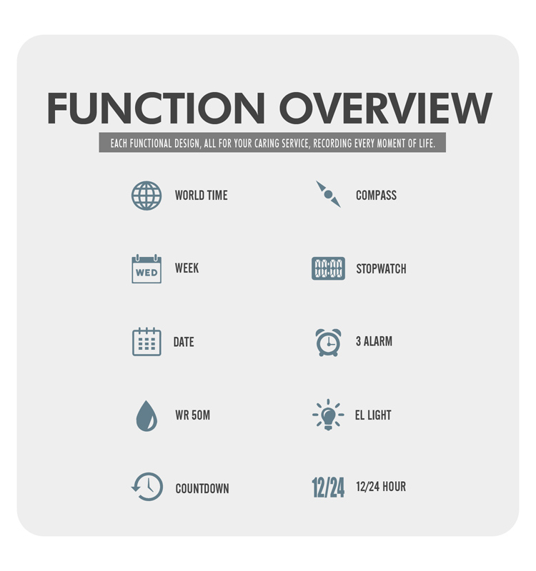 Compass multifunctional digital watch-Skmei Watch Manufacture Co.,Ltd