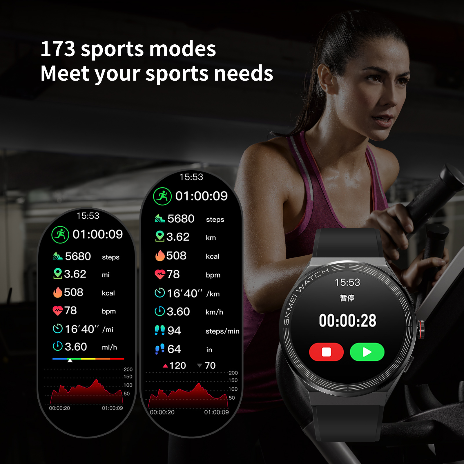 bluetooth smart wrist watch-Skmei Watch Manufacture Co.,Ltd