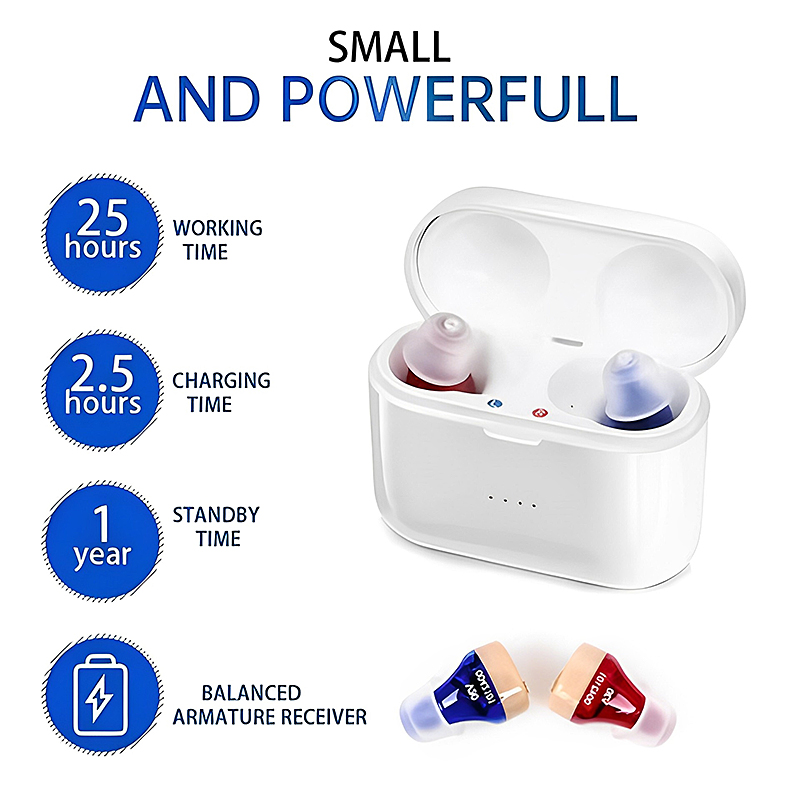 Rechargeable & Invisible Hearing Aids