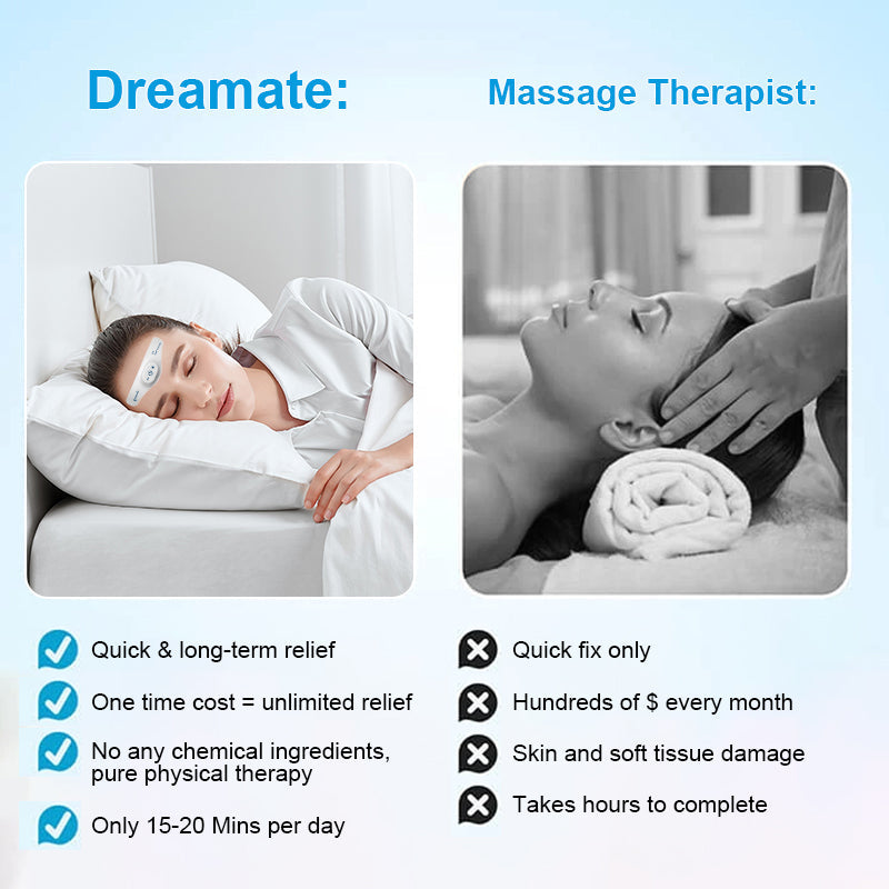 Dreamate™ TENS+ Anti-Depression Headache Relief Sleep Massager