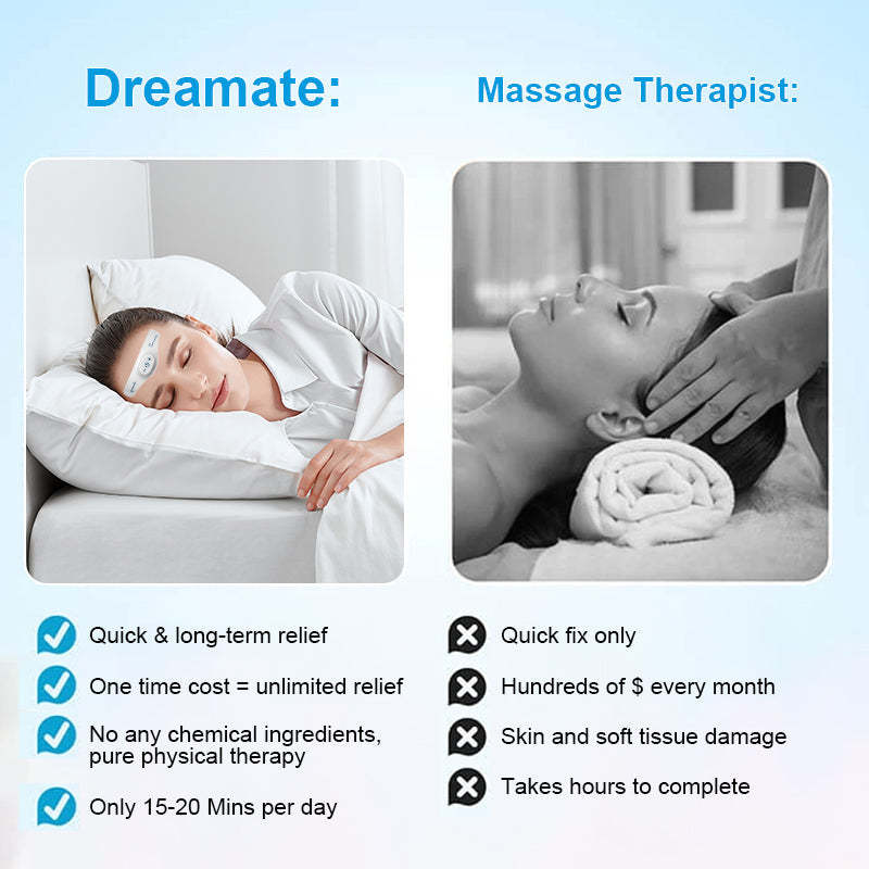 Dreamate™ TENS+ Anti-Depression Headache Relief Sleep Massager