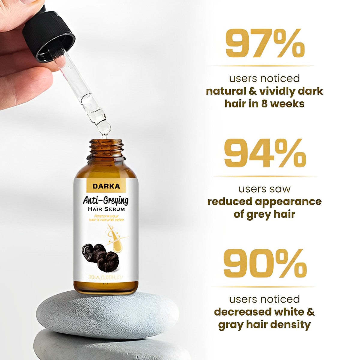 Anti-Greying Hair Serum