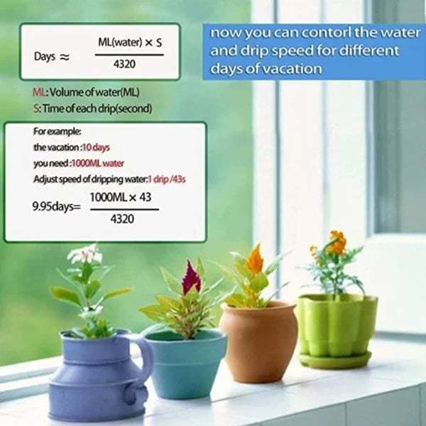 🔥LAST DAY 30% OFF🔥 Automatic Water Irrigation Control System