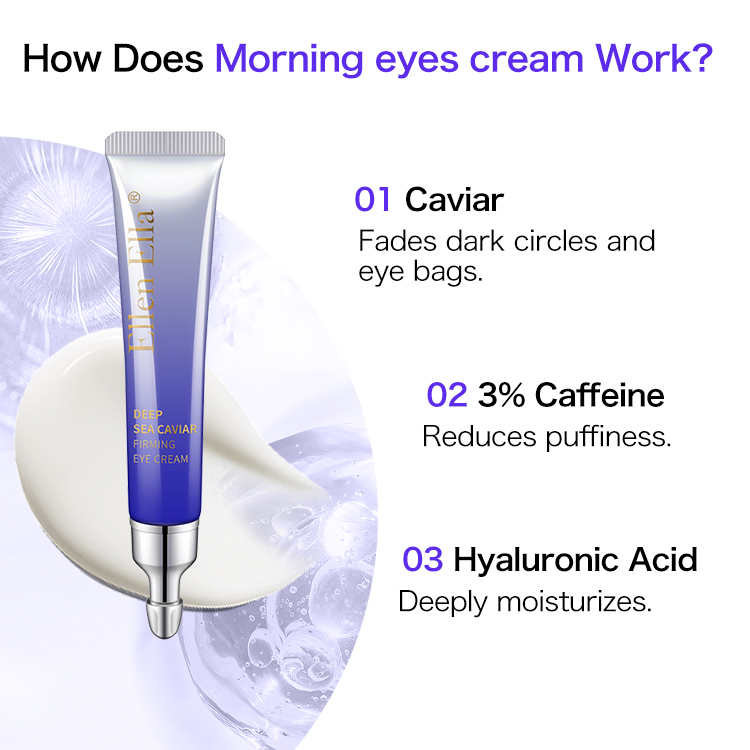 Morning & Night Eye Cream set（2pcs）- Gold Iron & Silver Iron Eye Cream