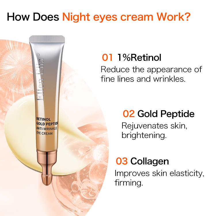 Morning & Night Eye Cream set（2pcs）- Gold Iron & Silver Iron Eye Cream