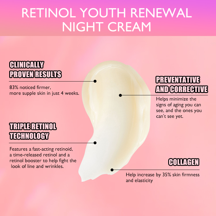 Free Gifts: Retinol Anti-Aging Cream Free sample 6.5g * 2