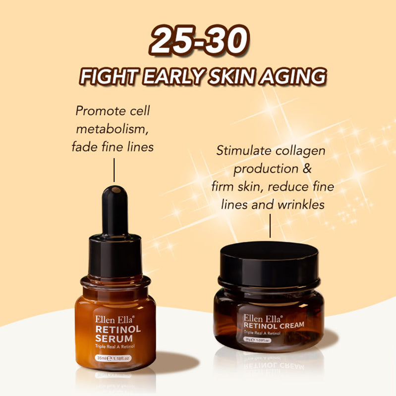 Advanced Triple Retinol Anti aging Combo