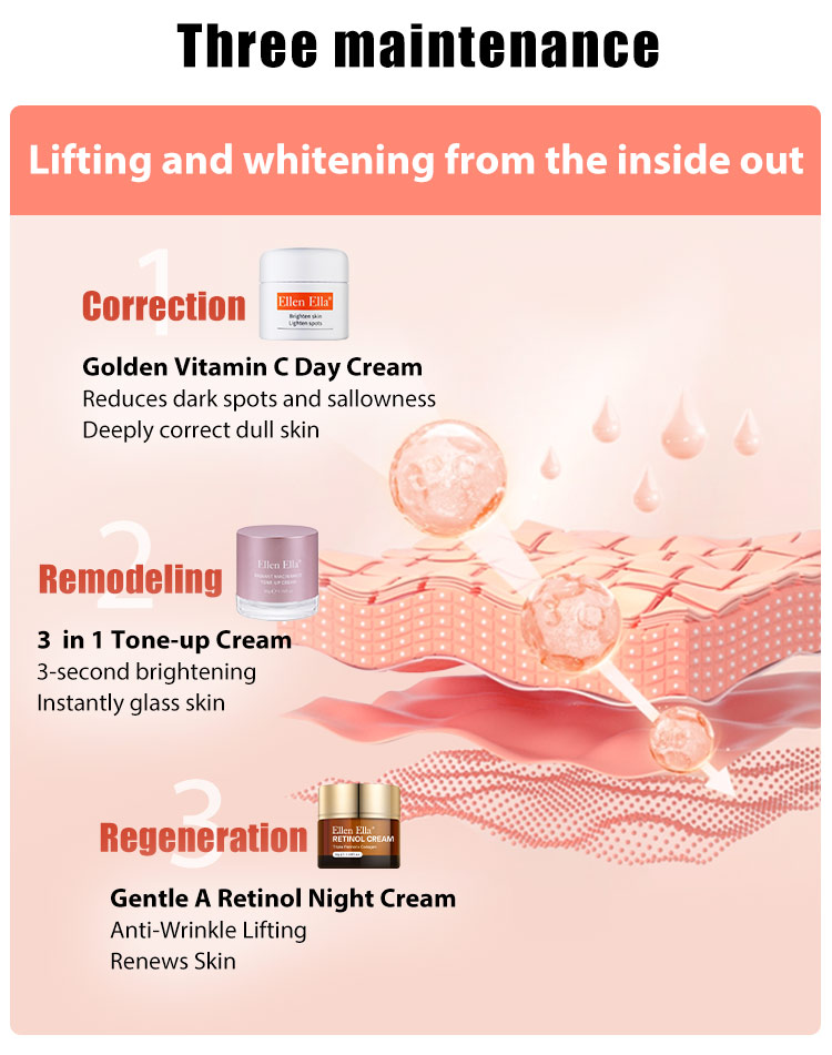 Retinol & Vit.C whitening cream combo