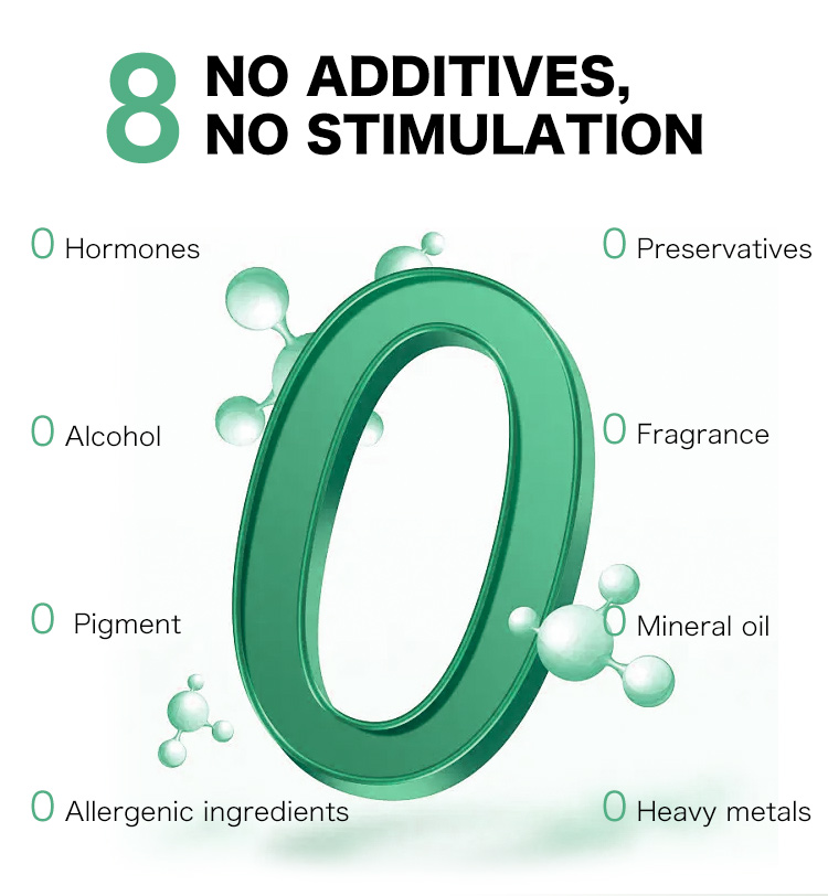 Ellen Ella Patented Centella Asiatica Skin Barrier Repair Cream