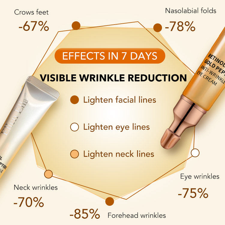 Golden Iron -retionl anti wrinkles Collagen Eye Cream