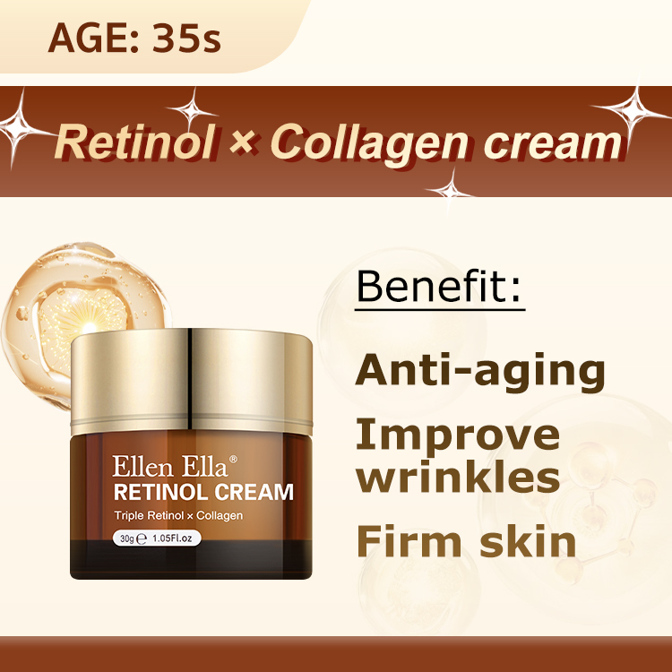 Age-customized skin care and face cream combo